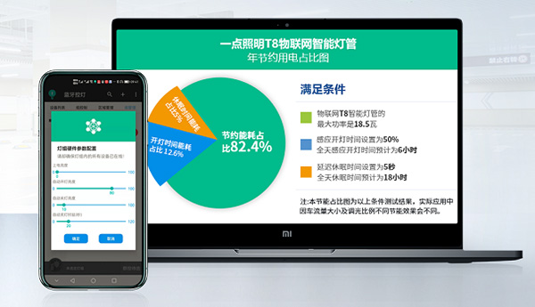 物聯網智能T8燈具車庫照明係統標準控製方案