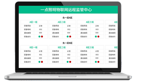 物聯網車庫照明係統控製方案