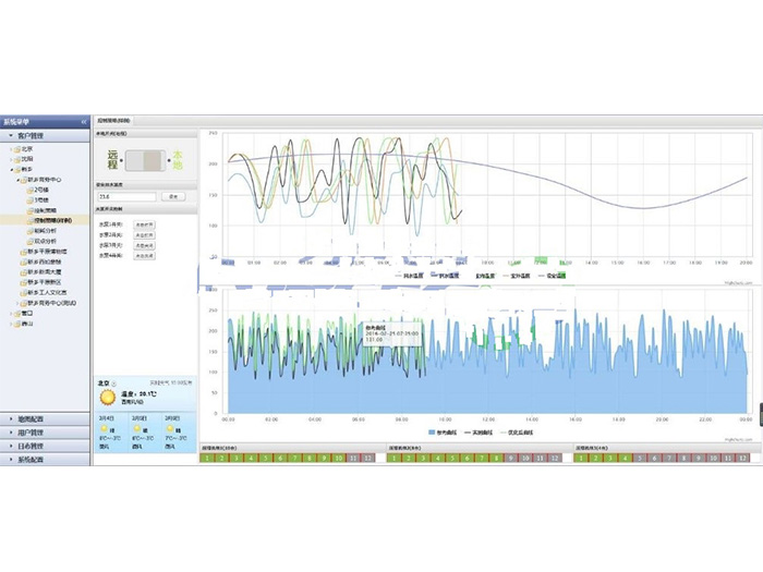 智能照明管理軟件