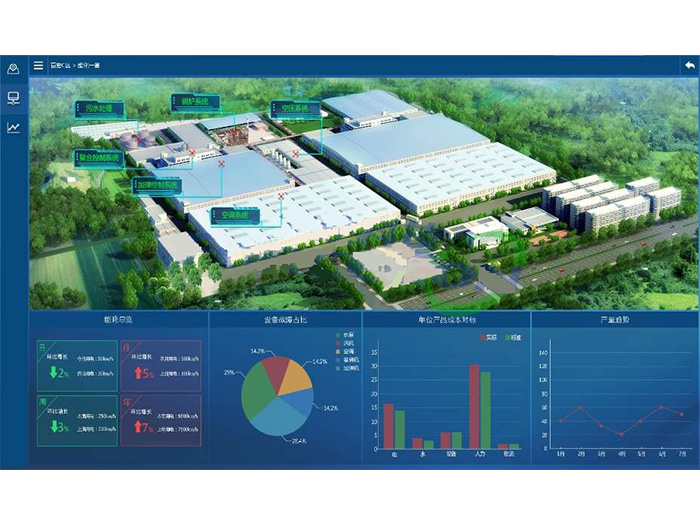 智能照明管理軟件
